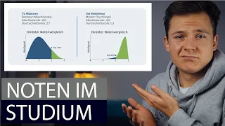 So wichtig sind Noten im Studium WIRKLICH [inkl. Noten Vergleich]