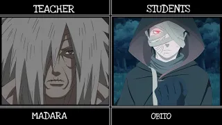 Naruto x Boruto : Teacher and Students || Naruto | Naruto Shippudden | Boruto || #naruto #boruto