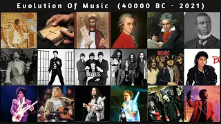 Evolution Of Music (40000 BC - 2021)