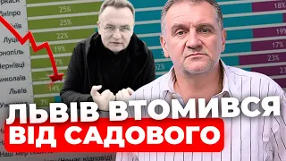 Мери, яким пора йти| Чому українці хочуть переобрання мерів?| Хто проти євроінтеграції?| ГАРАНЬ