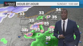 Cleveland area weather forecast: Reminder of winter this weekend