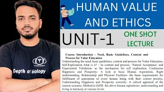 human value and ethics unit 1 || basic Guidelines || process for value education || self exploration