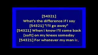 My Man - Funny Girl Lower Key (karaoke)