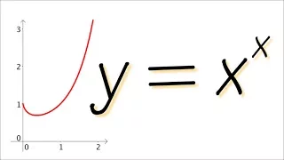 How to graph y=x^x by using calculus