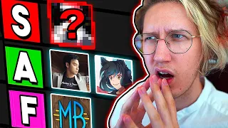 Which Anituber has the BEST Thumbnails?