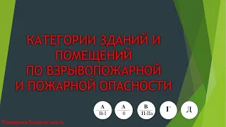 Категории зданий и помещений по взрывопожароопасности и пожароопасности | наружные установки