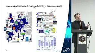 UKNOF50 - Quantum Key Distribution activities within GÉANT and the NREN community