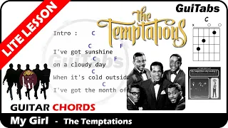 MY GIRL 🌞💘 - The Temptations ( Lyrics - GUITAR Chords 🎸- Karaoke )