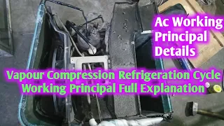 Vapour compression refrigeration system working principle In Hindi?Refrigeration Cycle क्या होता है?