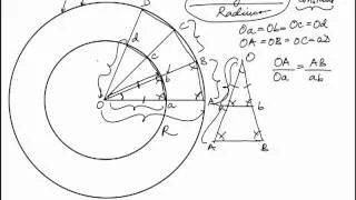 Why the Ratio of Circumference to Radius in a Circle is a Constant