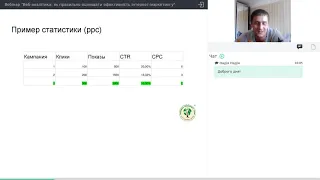ВЕБІНАР "ВЕБ-АНАЛІТИКА: ЯК ПРАВИЛЬНО ОЦІНЮВАТИ ЕФЕКТИВНІСТЬ ІНТЕРНЕТ-МАРКЕТИНГУ"