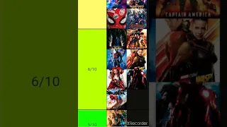 MCU Movie Tier List