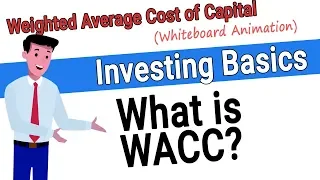 What is WACC - Weighted Average Cost of Capital