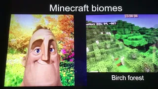 Mr.Incredible becoming cold to hot (Minecraft Biomes)