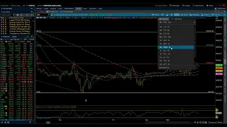 NASDAQ 100 & S&P 500 / Elliott Wave Update 10/30/2023 by Michael Filighera