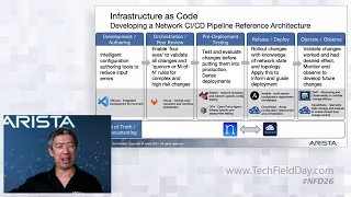 Arista Next-Generation Automation Architectures