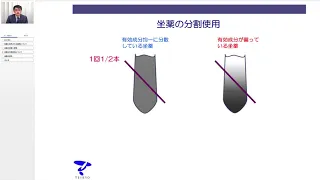 千葉市薬剤師会　市民公開講座７ 坐薬の正しい使い方