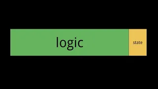 Object-Oriented Programming is Good*