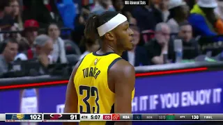 All Myles Turner blocks in season 2022/2023