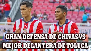 CONFIRMADO Jugador De Chivas Se Va Del Equipo Fernando Gago Lo Tiene Borrado Y Sera Baja