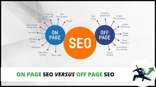 On Page VS Off Page SEO (The Difference Explained) - SEO #shorts