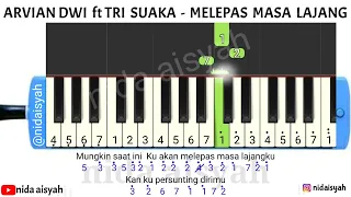 NOT ANGKA PIANIKA MELEPAS MASA LAJANG | TUTORIAL MUDAH MAIN PIANIKA LAGU MELEPAS MASA LAJANG ARVIAN