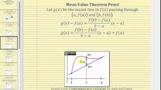 Proof of the Mean Value Theorem