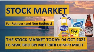 THE STOCK MARKET TODAY: 04 OCT 2021