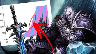 Реальная причина популярности WoW: Wrath of the Lich King | Зул