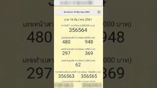 Thailand lottery Tips/16/12/2022 Thai Lotto results for 16.12.2022