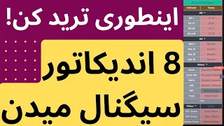 بهترین سیستم معاملاتی با ترکیب 8 اندیکاتور پر قدرت