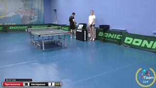 11 июня 2019. Синий зал - Вечерний турнир. TT Cup