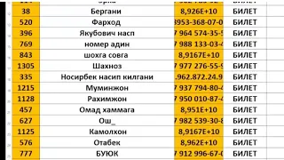 Призлар руйхати ЯКШАНБА ФИНАЛ  8915-061-82-87