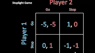 Game Theory 101: What Is a Nash Equilibrium? (Stoplight Game)