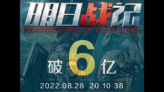 明日战记8月28日中国内地票房累计突破6亿  已上映24天