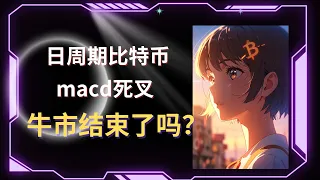 [比特币分析]比特币多天弱势震荡，清算重点66000下方，是否能来？|现货何时再接？