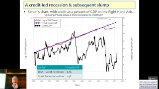 Can We Avoid Another Financial Crisis? My New City Agenda talk at House of Commons