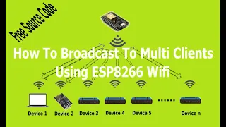 ESP8266 Broadcast to multiclient Using Wifi (Free Source Code)