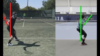 How To Develop A "Modern" Forehand Like Gregory