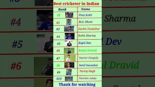 top 10 best cricketer in Indian🏏 #shorts #cricketer #india #viralshort