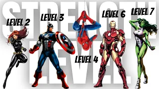 Avengers Marvel Characters Ranked by Strength Level / Height & Weight
