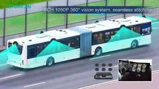 The Future of 360 Degree Surround View Camera for Car is Here | Bird View System with 6 input