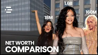 Female Singers Net Worth Comparison 3D
