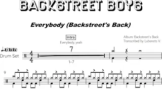 Backstreet Boys - Everybody (Backstreet's Back) (Drum transcription) | Drumscribe!