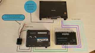 How to Make connections for Bass Restoration + Equalizer + Amplifier to Factory Stereo | Car Audio |