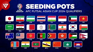 Pots Draw Results: AFC Futsal Asian Cup 2024 Qualifiers