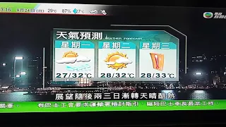 Hongkong: 2morrow Weather Report !!