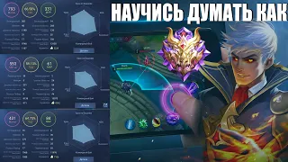 КАК ДУМАЮТ ИГРОКИ С ВИНРЕЙТОМ 60%+🏆 - Mobile Legends