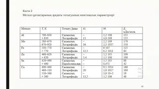 10 апта Наноматериалдардың химиялық қасиеттеріДисперсті орталардың механикалық сипаттамалары