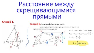 Урок 15. Все способы расстояние между скрещивающимися прямыми. Стереометрия с нуля.